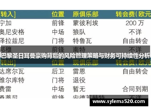 巴黎圣日耳曼豪购背后的风险管理策略与财务可持续性分析